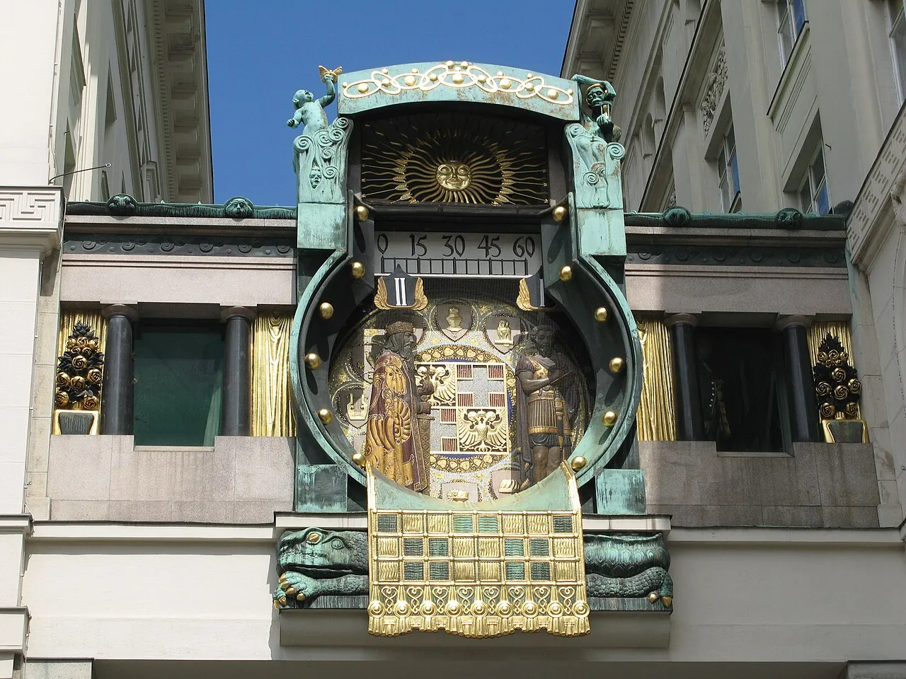 Ankeruhr