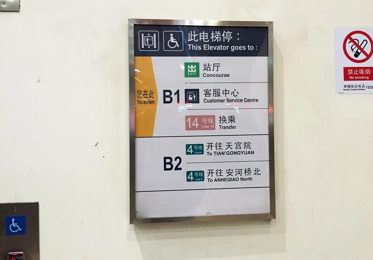 Beijing South Railway Station