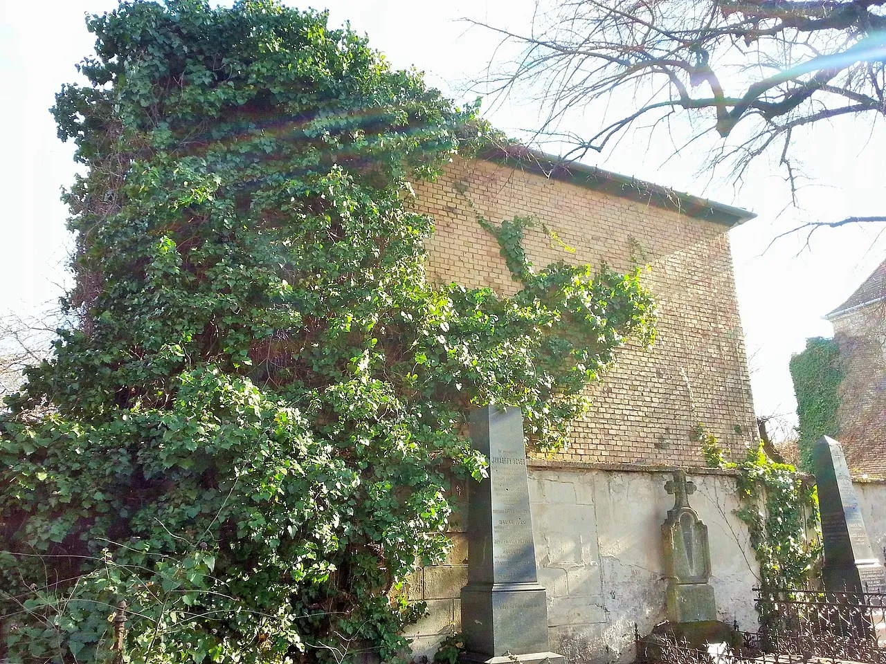 Kerepesi Cemetery