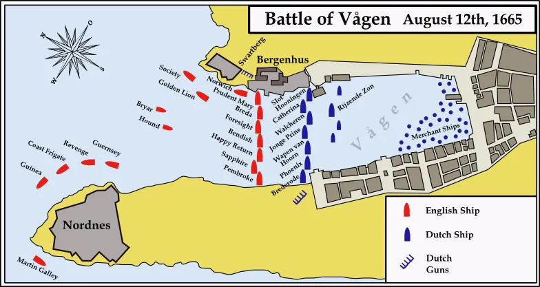 Bergenhus festning