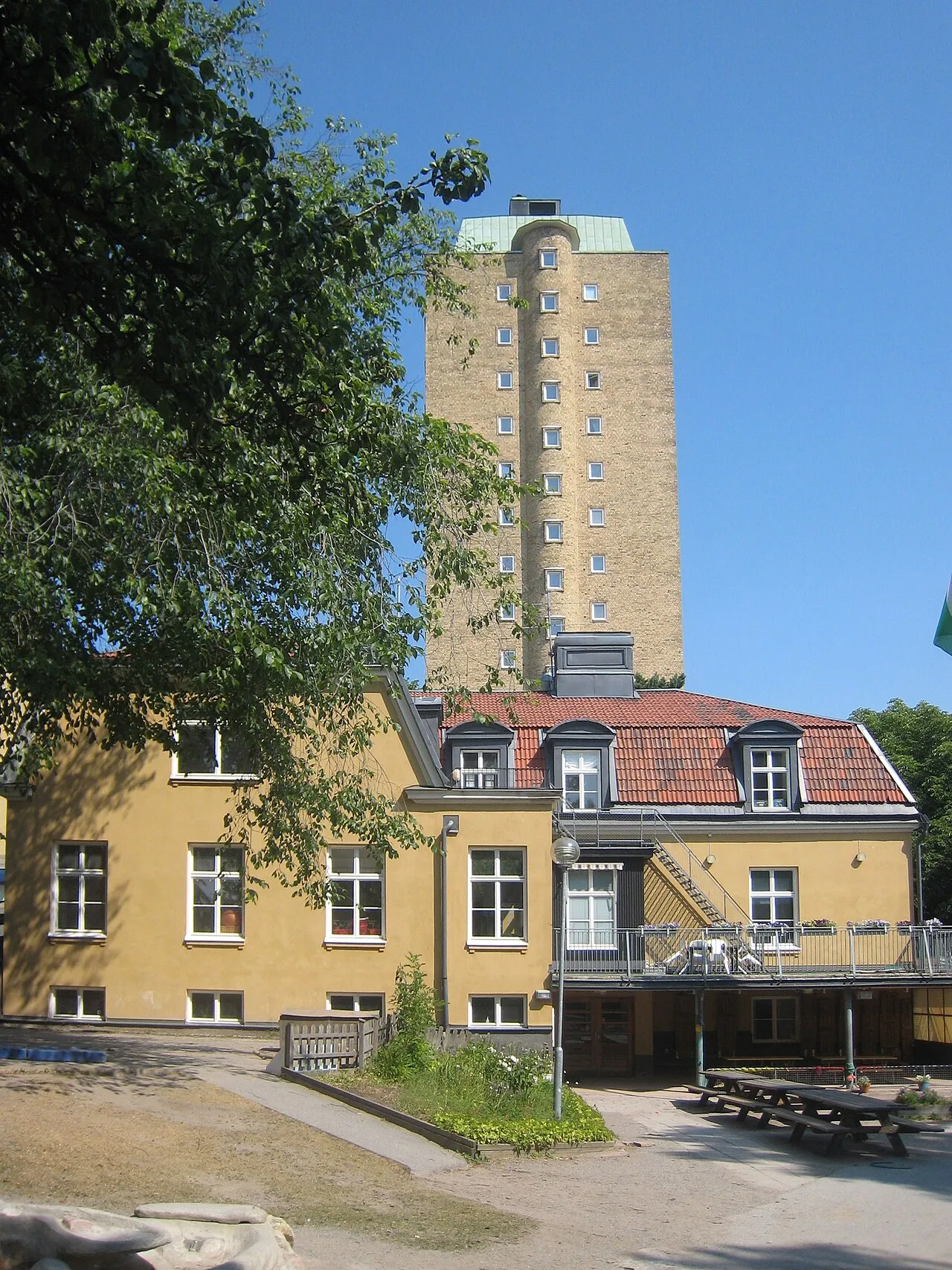 Kvinnohuset