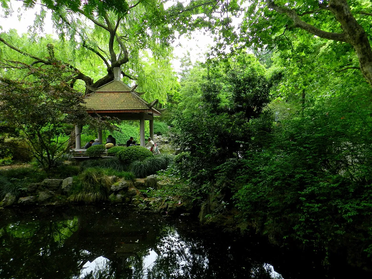 People's Park
