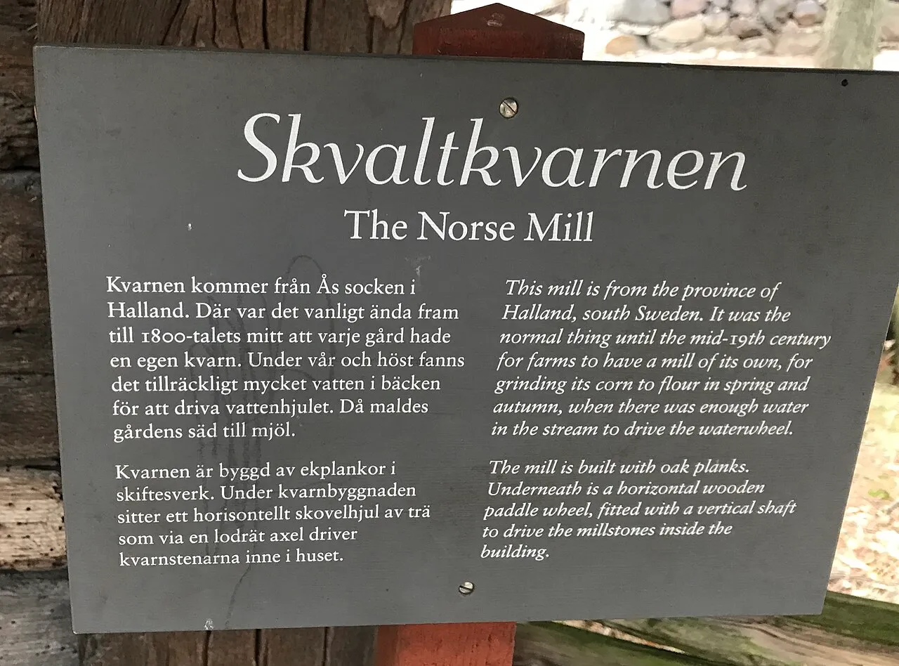 Skvaltkvarnen, Skansen
