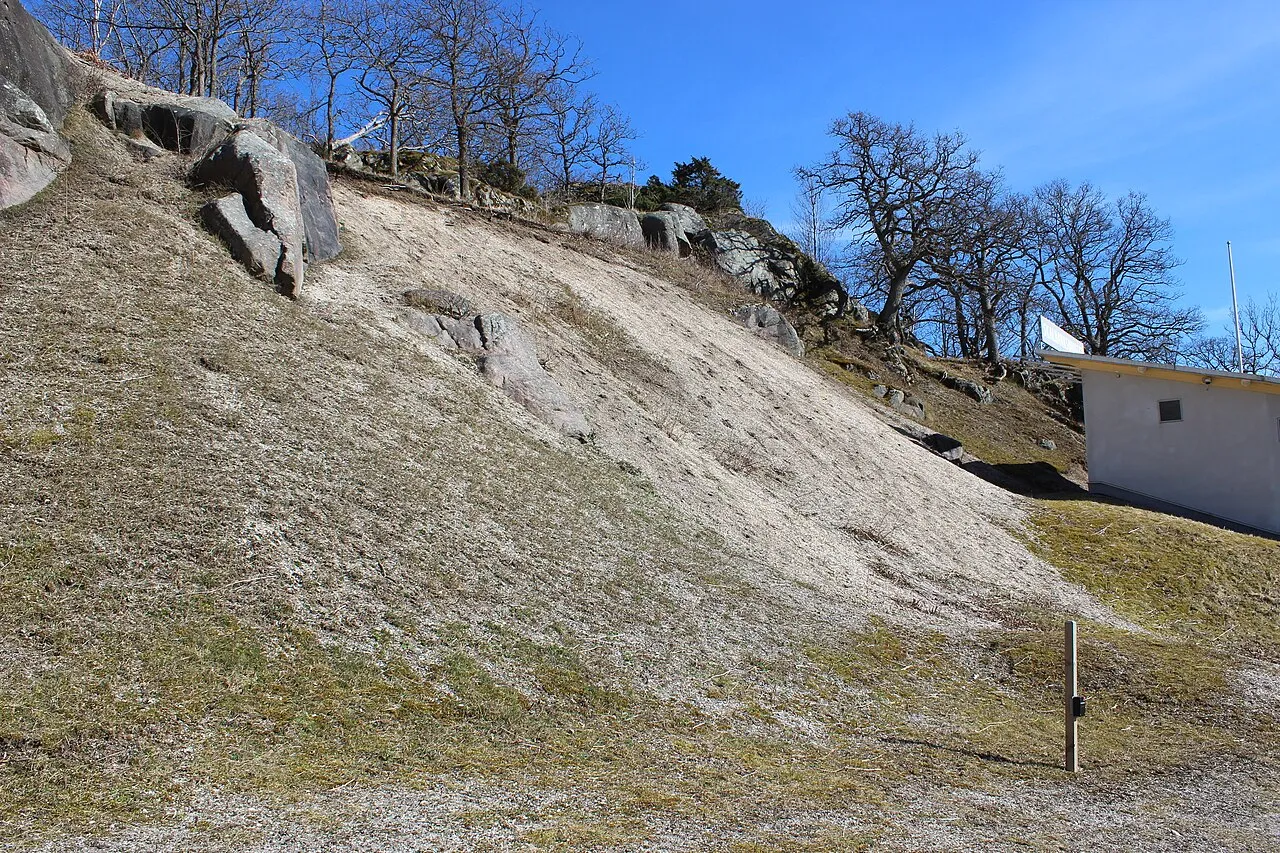 Skalbanksmuseet
