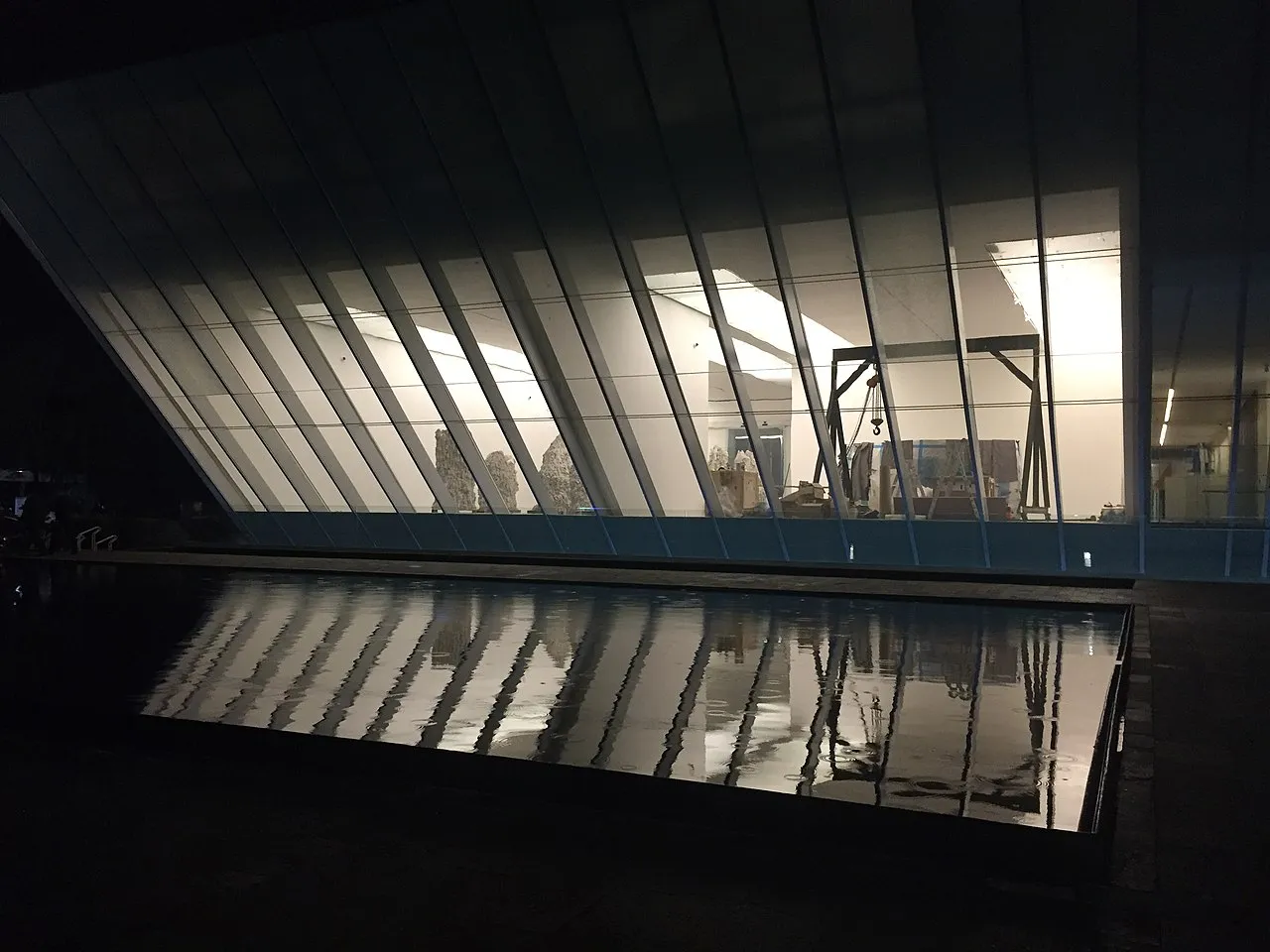 MUAC