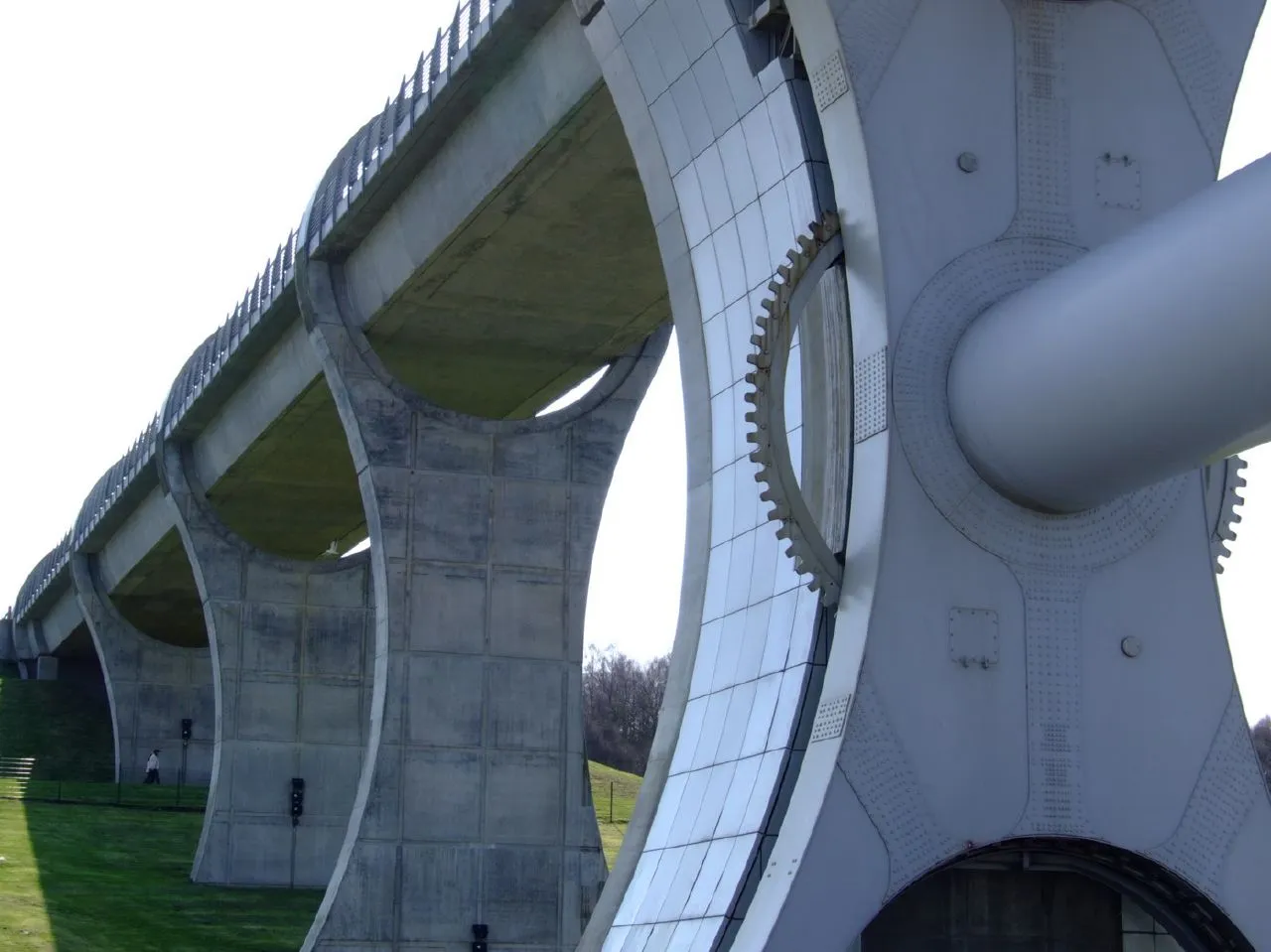 Falkirk Wheel