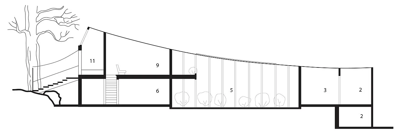 Robin Boyd House II