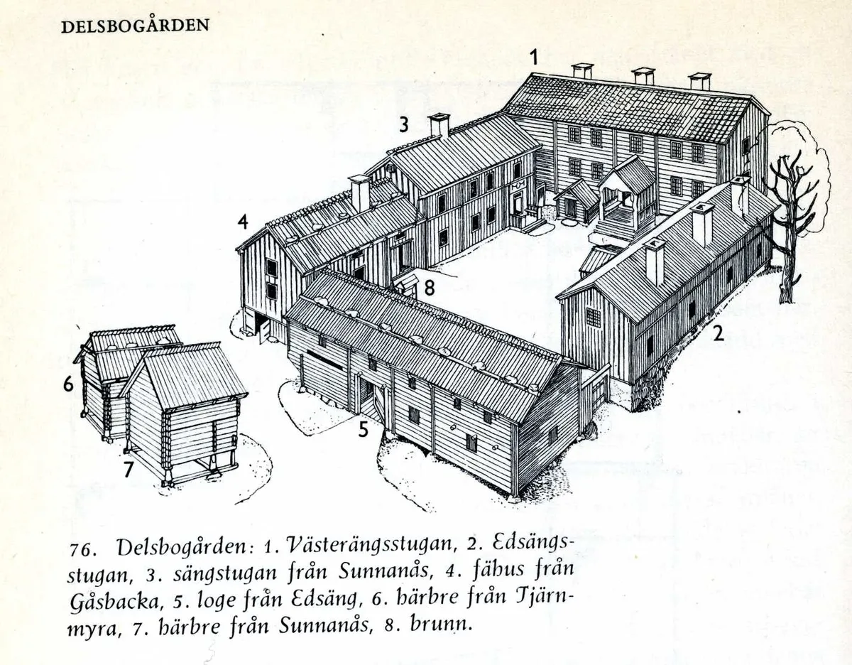 Edsängsstugan, Delsbogården
