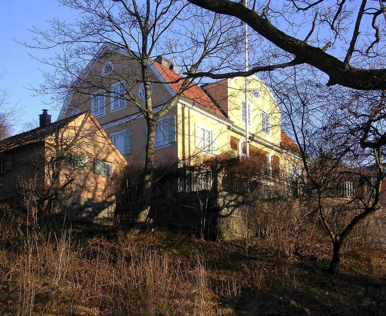Bergsgården
