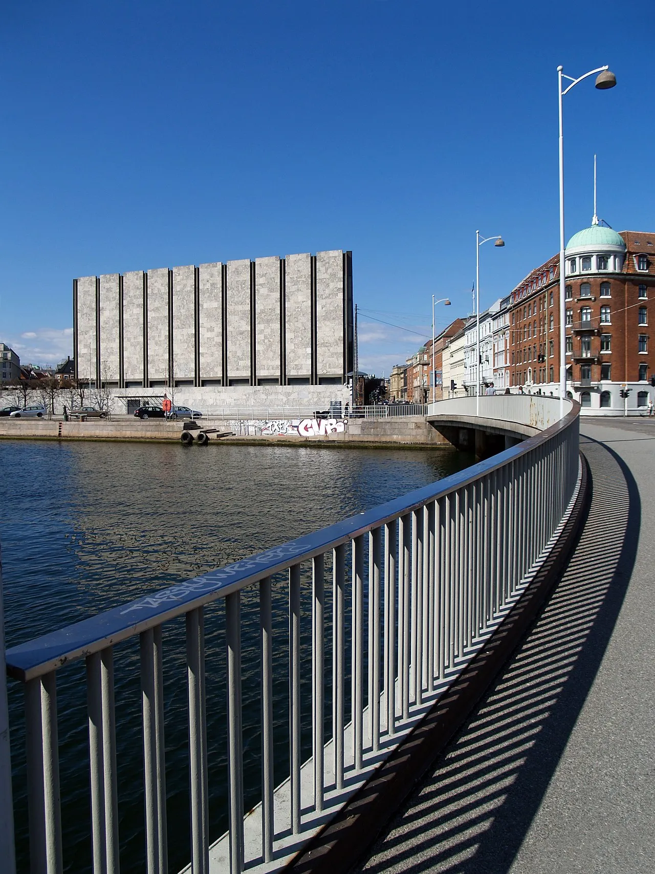 National Bank of Denmark