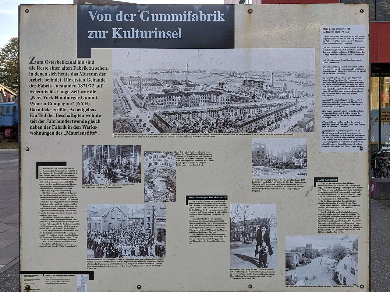 Museum der Arbeit
