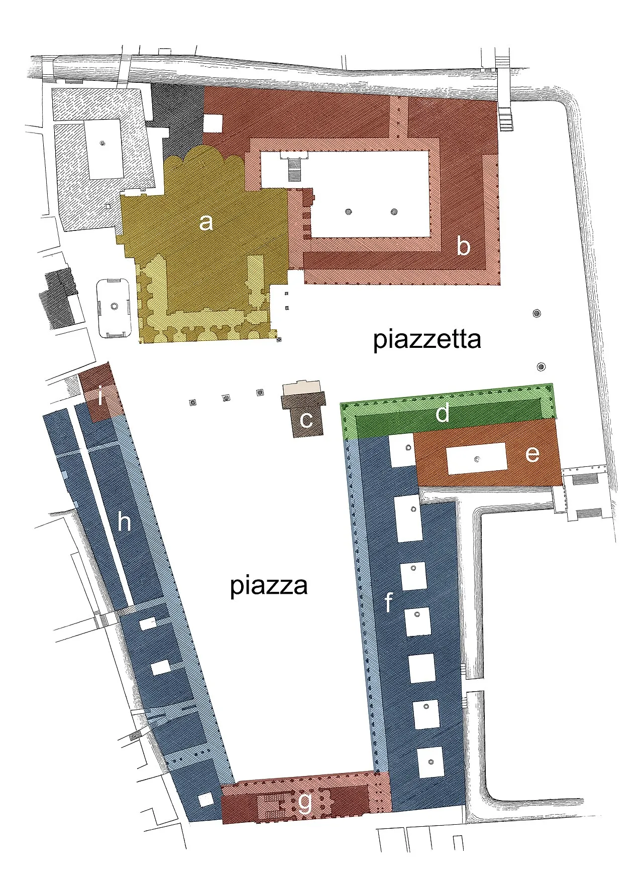Piazza San Marco