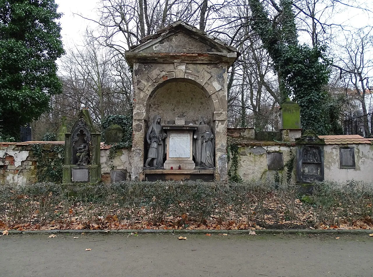 Olšany Cemeteries