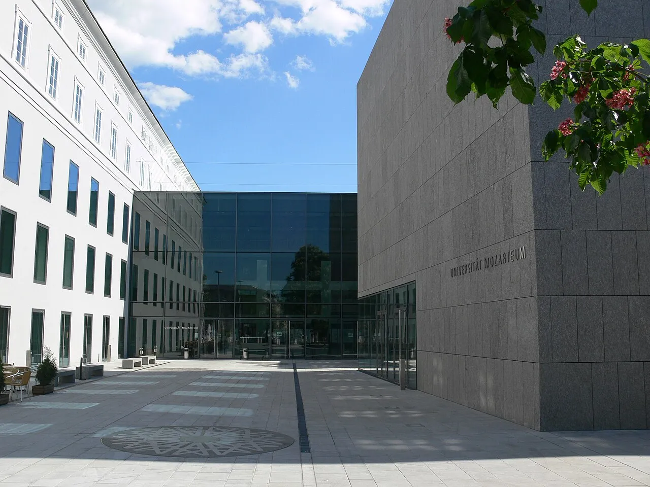Mozarteum University