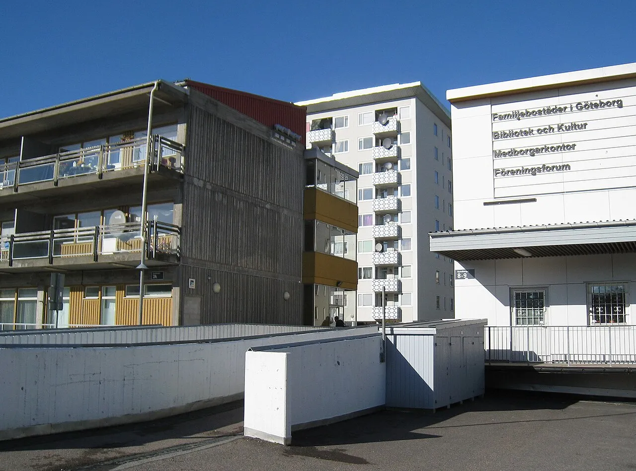 Rymdtorget