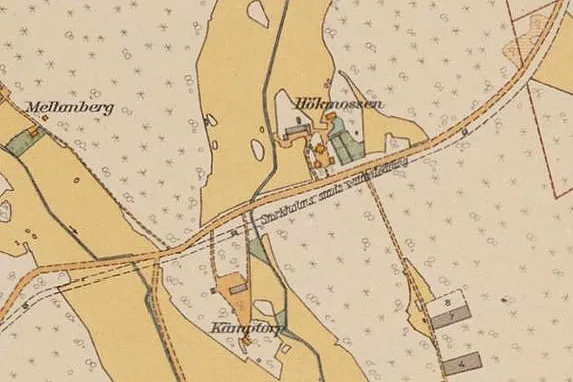 Hökmossens gård