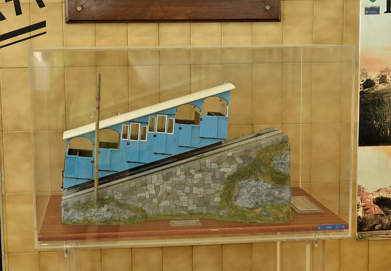 Funicular de Artxanda