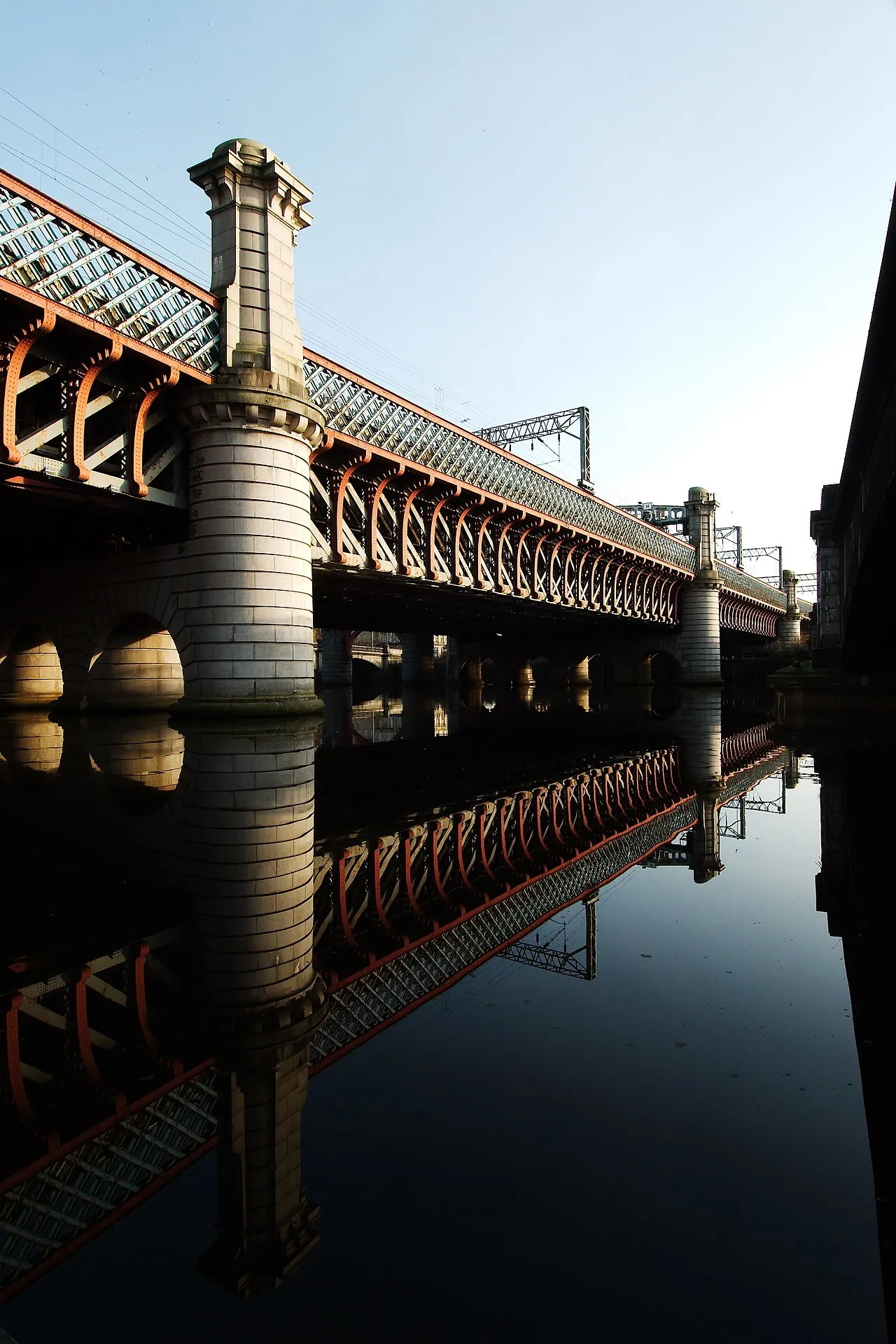 Caledonian Railway Bridge