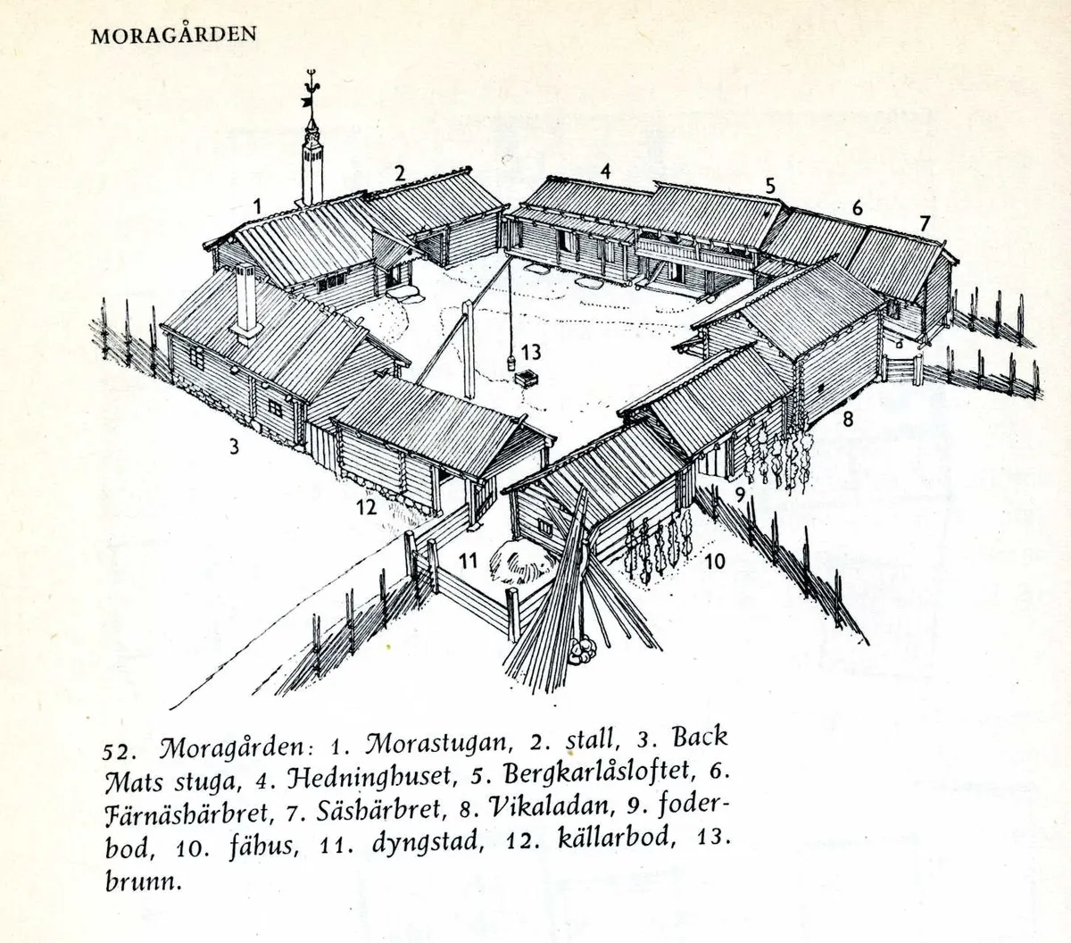 Back Mats Cottage, Mora Farmhouse