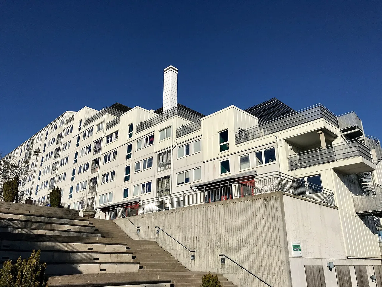 Östra Gårdsten