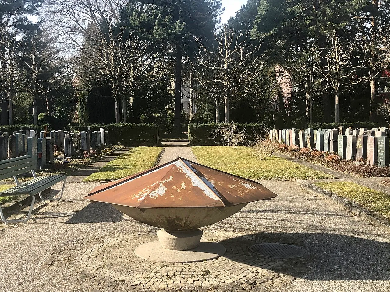 Friedhof Sihlfeld