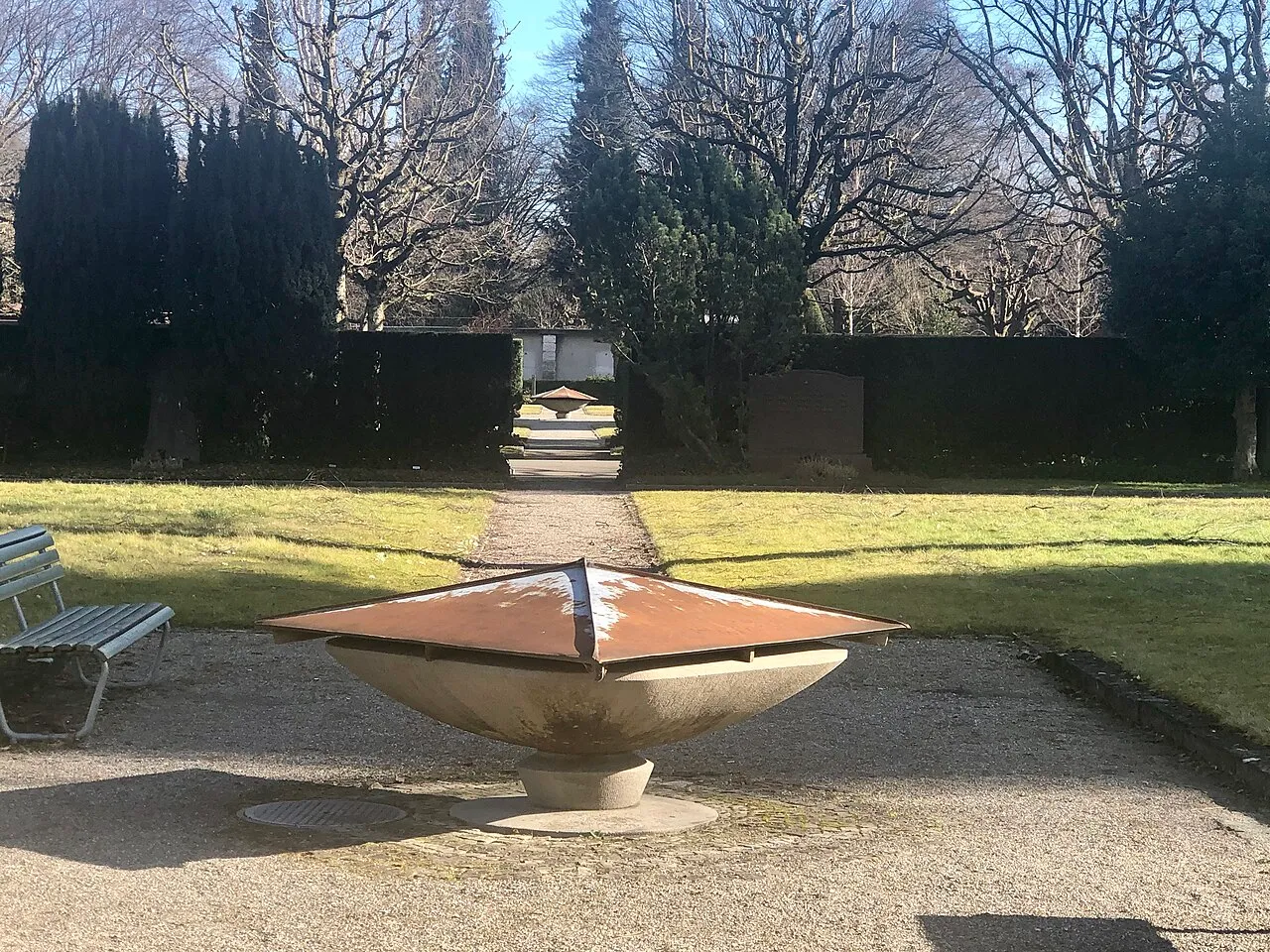 Friedhof Sihlfeld