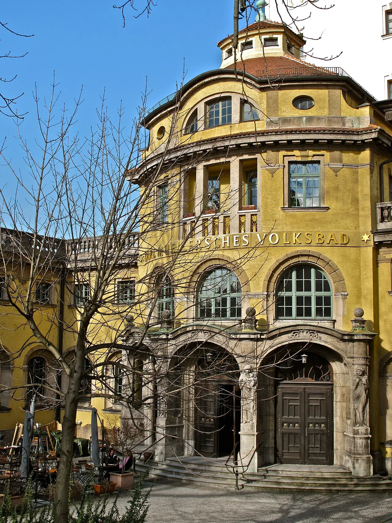 Müllersches Volksbad