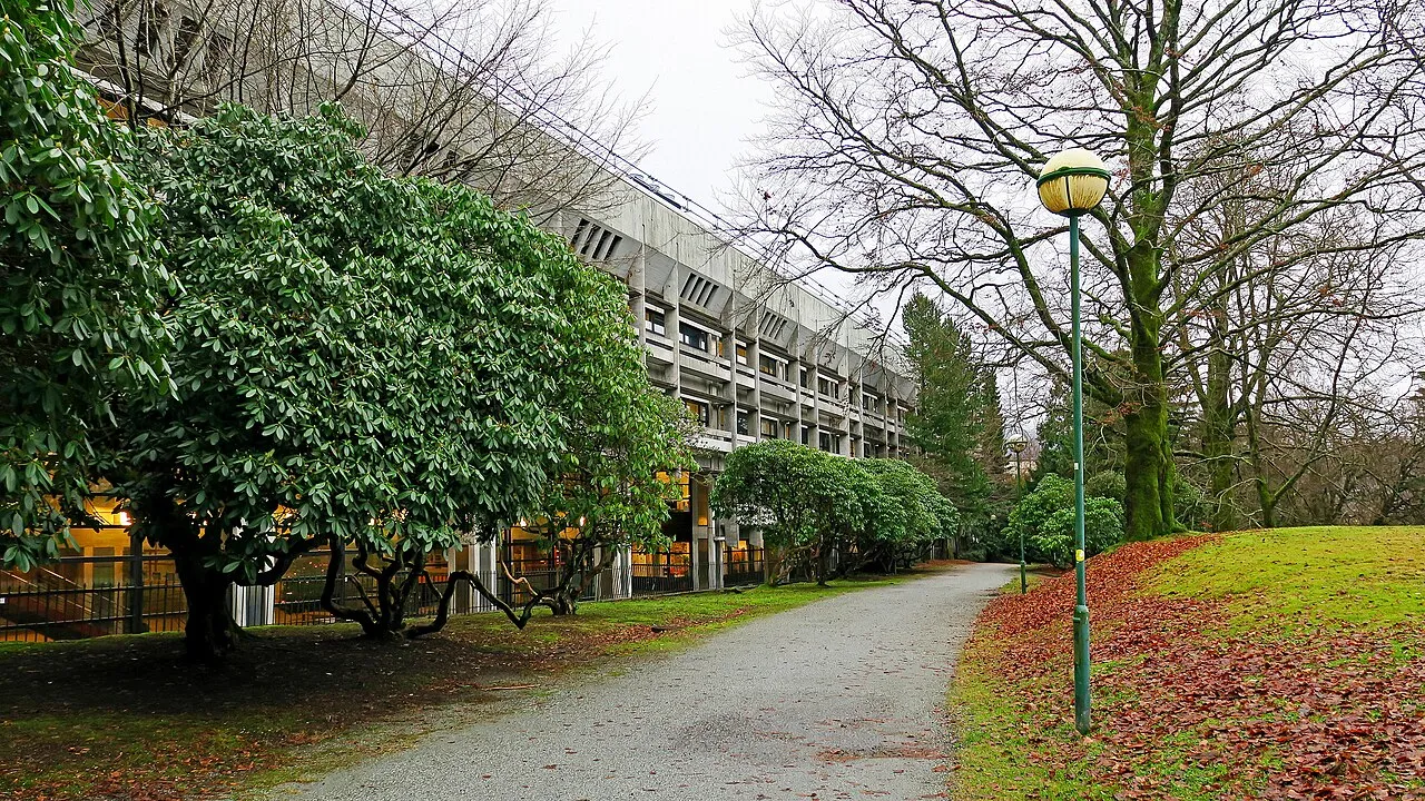 Nygårdsparken