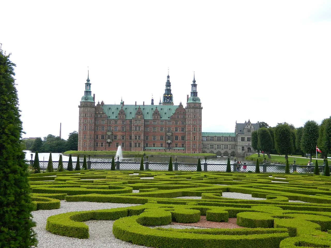Frederiksborg Slot