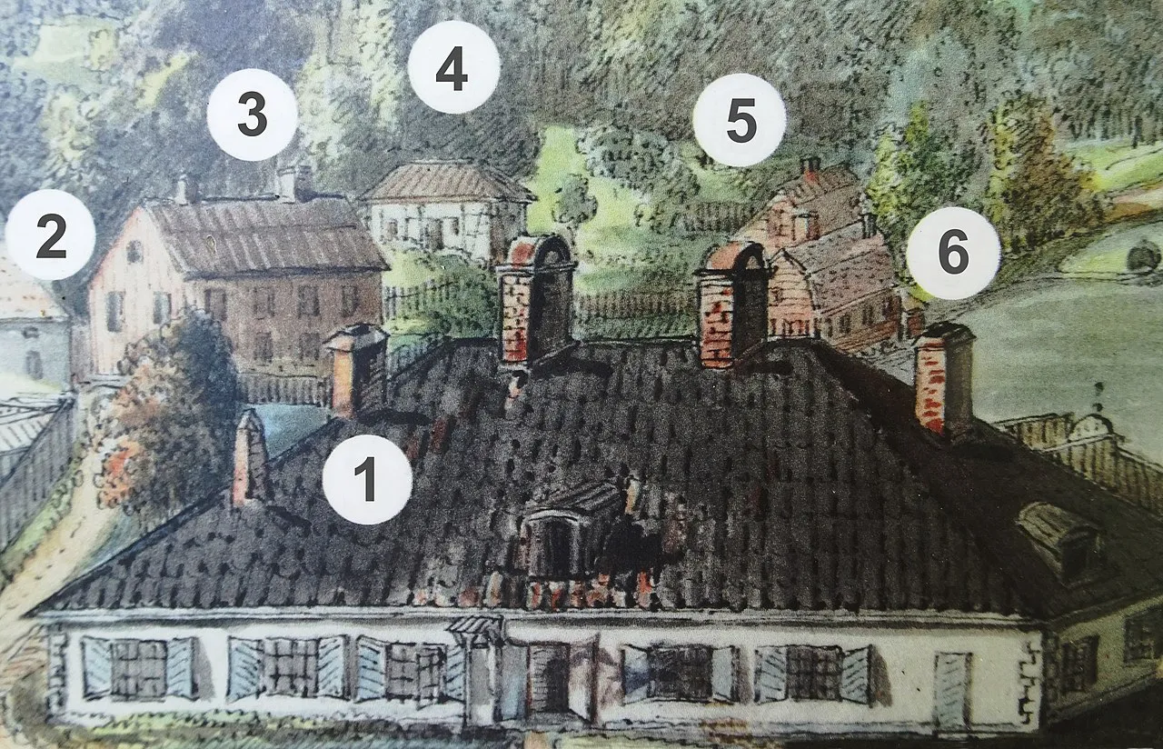 Ulriksdals slottskök